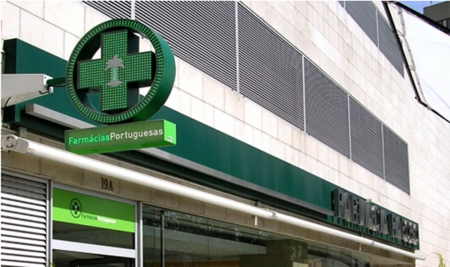 Pharmacy Cross Signs